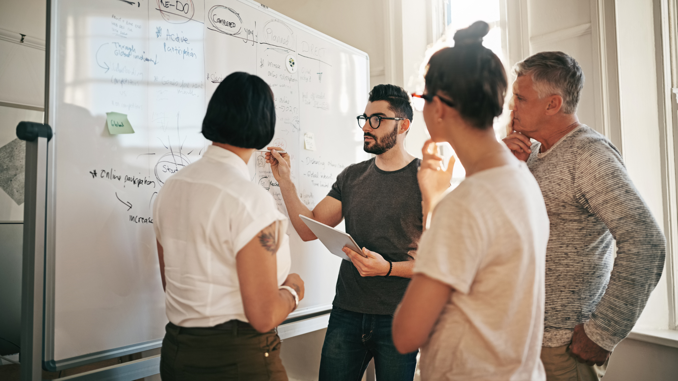 LinkedIn Ads & Performance Marketing